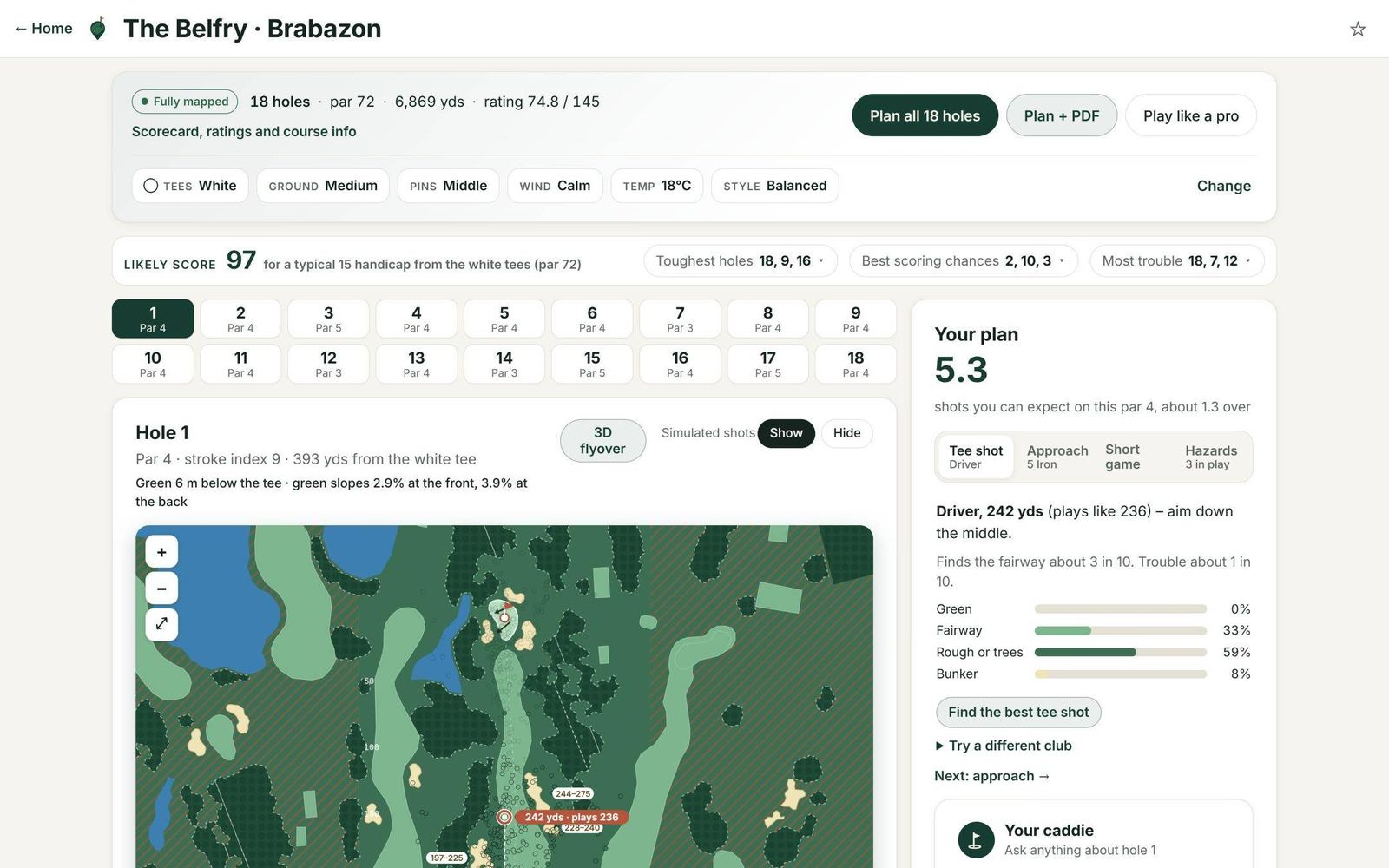 A Bag to Flag plan for hole 1 at The Belfry Brabazon, with simulated shots and the recommended club