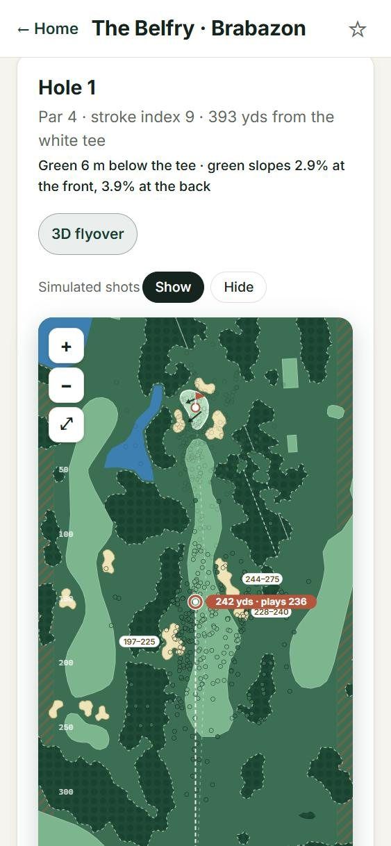 The same hole plan on a phone